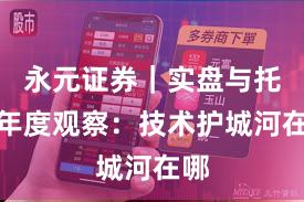 永元证券｜实盘与托管年度观察：技术护城河在哪