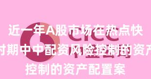 近一年A股市场在热点快速轮动时期中中配资风险控制的资产配置案
