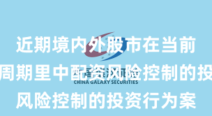 近期境内外股市在当前宽幅震荡周期里中配资风险控制的投资行为案