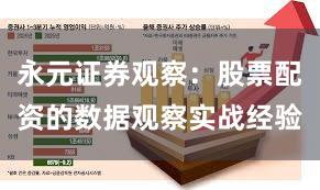 永元证券观察：股票配资的数据观察实战经验